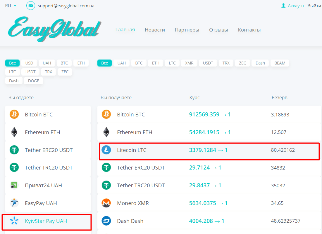 How to buy litecoin profitably using Kyivstar Smart Money