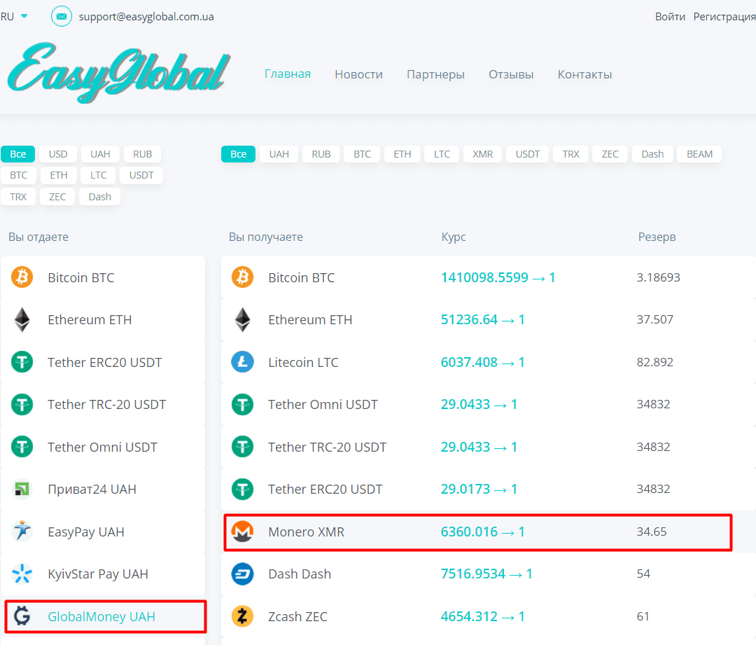 How to buy Monero for hryvnia via Globalmoney