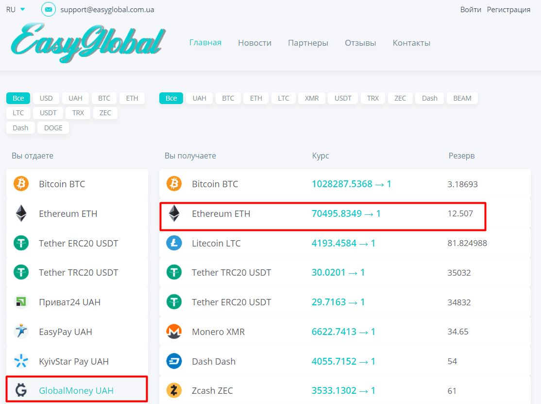 How to buy Ethereum with Globamoney for hryvnia