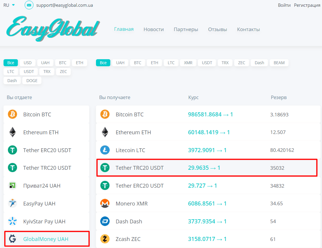 How to buy Tether (trc20) usdt for hryvnia via GlobalMoney