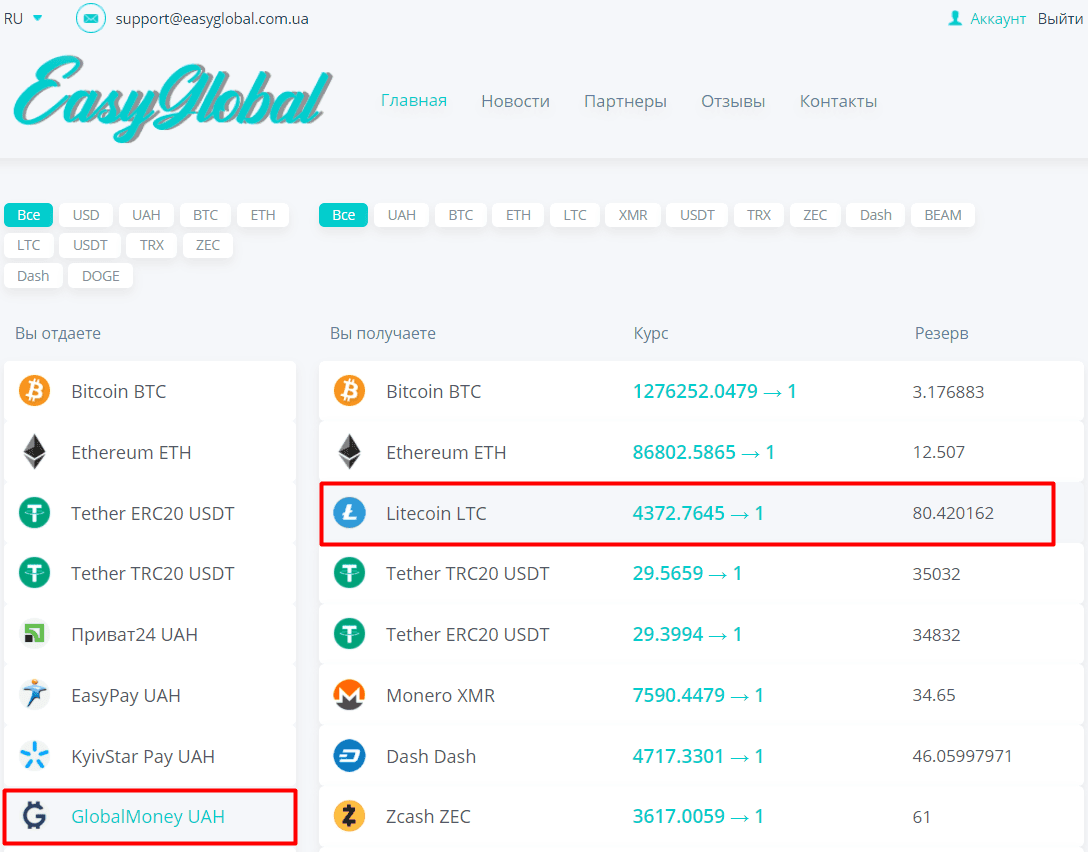 How to buy Litecoin via Globalmoney in Ukraine